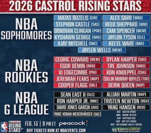 湖人意外收,该球星场均,轰下,米乐体育平台,米乐体育官方网站,米乐体育登录入口,米乐体育app下载