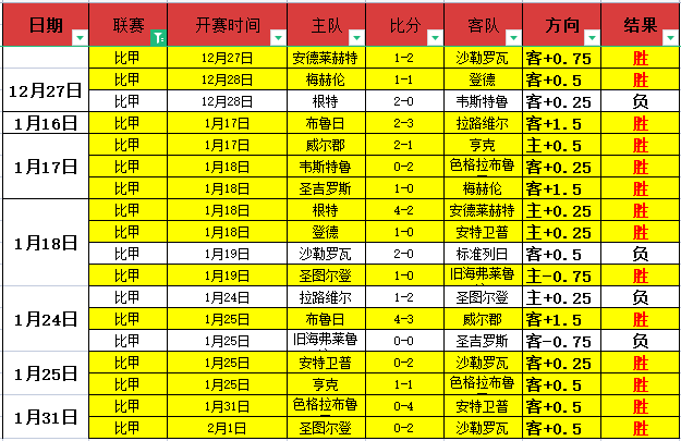 周琦眼疾手,术迫在眉睫,病况超郭艾,米乐体育平台,米乐体育官方网站,米乐体育登录入口,米乐体育app下载