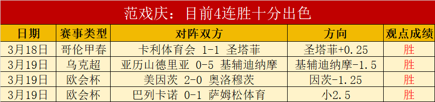 激战双胜,土篮甲中流,砥柱球队演,米乐体育平台,米乐体育官方网站,米乐体育登录入口,米乐体育app下载