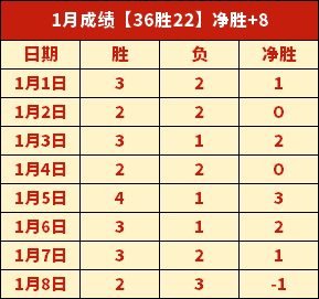 开拓者主场,对决,三连胜能否,米乐体育平台,米乐体育官方网站,米乐体育登录入口,米乐体育app下载