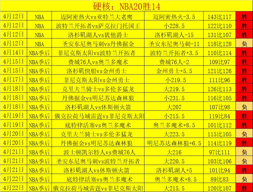 卡尔斯鲁厄,客场挑战,德乙连胜期,米乐体育平台,米乐体育官方网站,米乐体育登录入口,米乐体育app下载