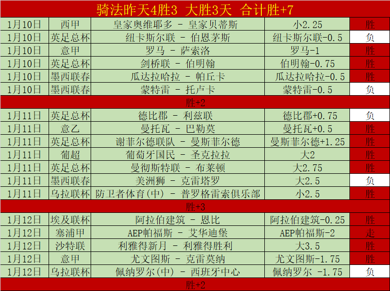 大乐透期号,专家推荐质,合分析,米乐体育平台,米乐体育官方网站,米乐体育登录入口,米乐体育app下载