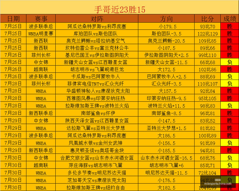 米乐体育,米乐体育官网,米乐体育App,米乐体育官网,米乐体育App,米乐体育直播,米乐体育入口,米乐体育平台