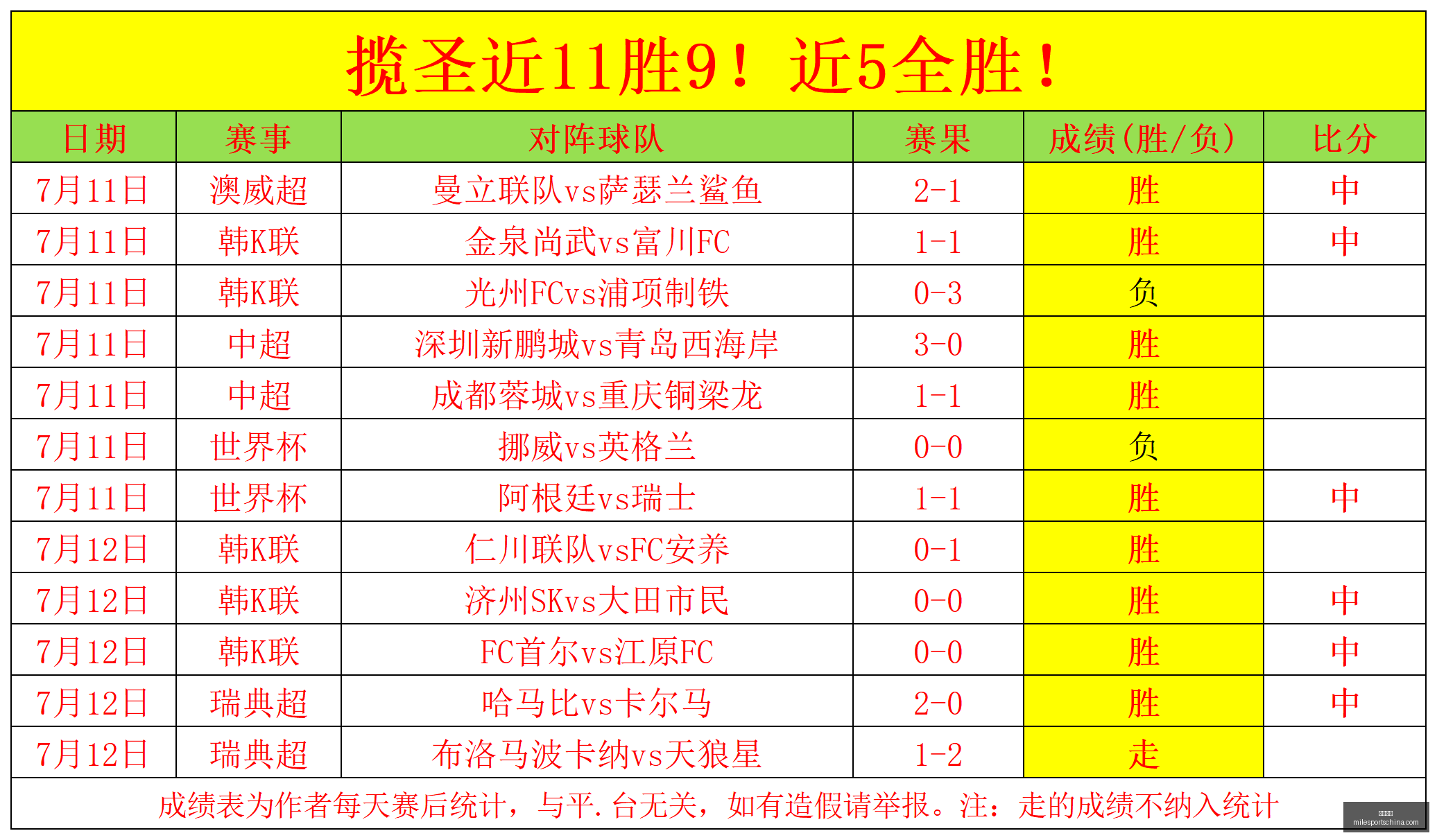 米乐体育,米乐体育官网,米乐体育App,米乐体育官网,米乐体育App,米乐体育直播,米乐体育入口,米乐体育平台