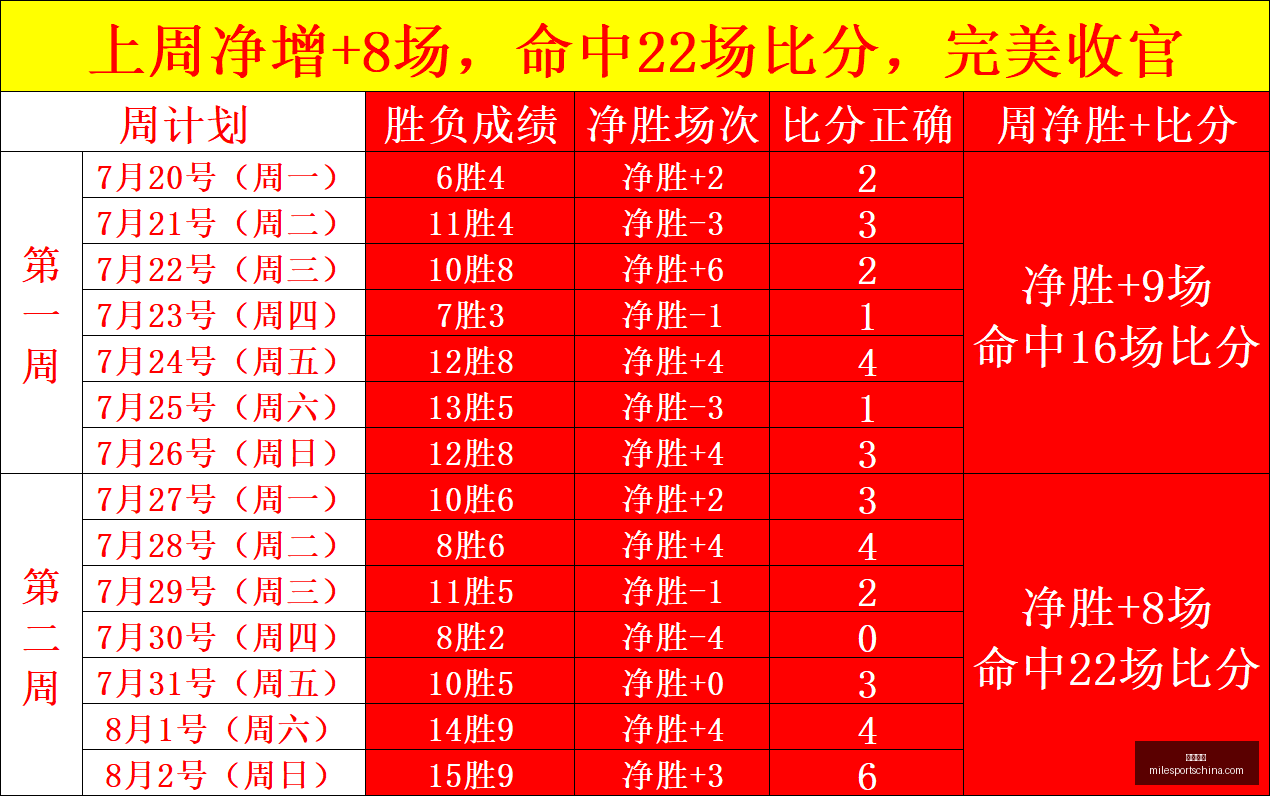 米乐体育,米乐体育官网,米乐体育App,米乐体育官网,米乐体育App,米乐体育直播,米乐体育入口,米乐体育平台