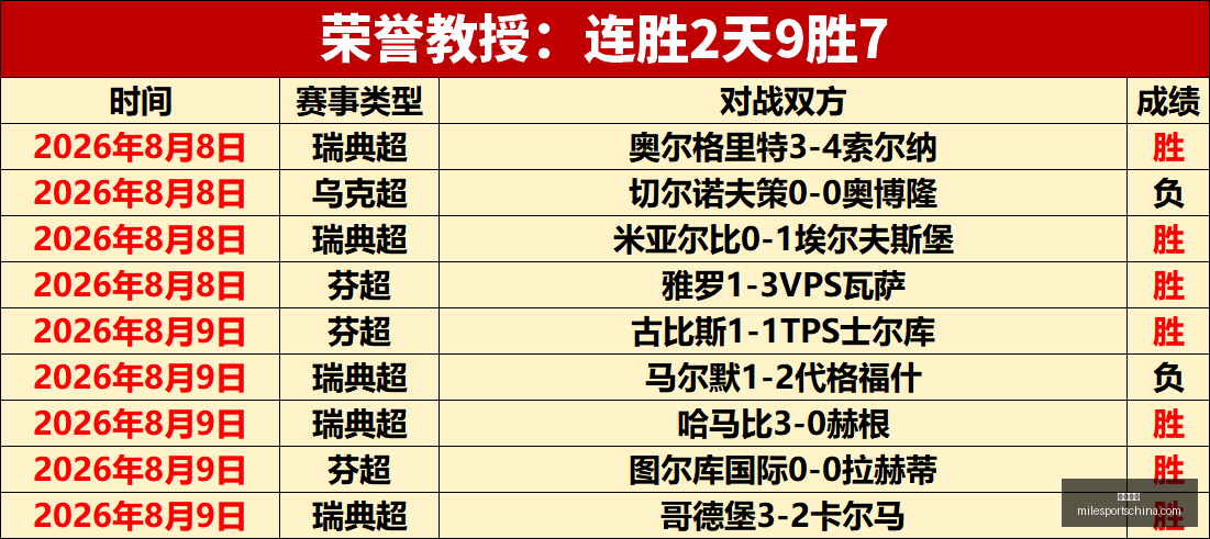 米乐体育,米乐体育官网,米乐体育App,米乐体育官网,米乐体育App,米乐体育直播,米乐体育入口,米乐体育平台