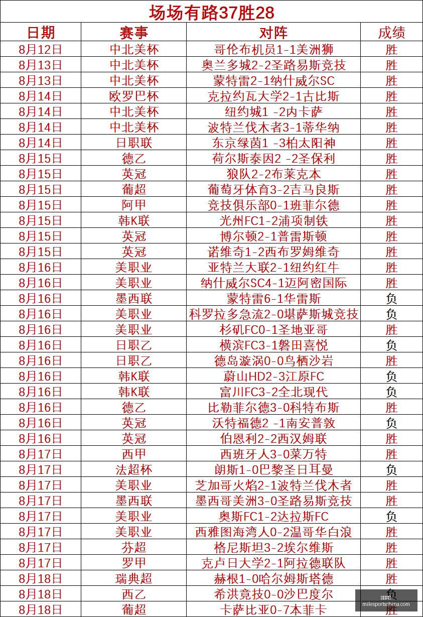 米乐体育,米乐体育官网,米乐体育App,米乐体育官网,米乐体育App,米乐体育直播,米乐体育入口,米乐体育平台