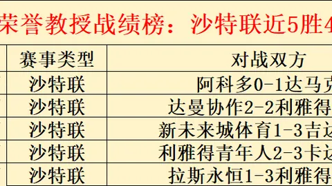 篮球盛宴：巅峰对决！CBA焦点战：北京VS广东，揭秘两大豪门背后的精彩故事