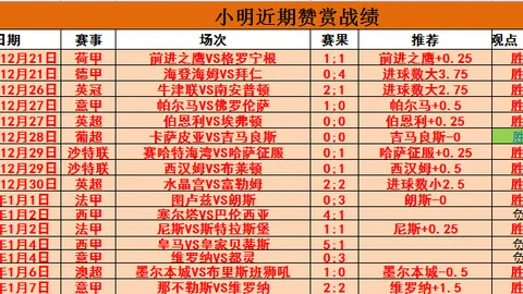 【76人】保罗乔治首秀闪耀，独得23分领跑得分榜