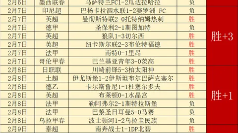 詹姆斯11分戴维斯29+15，太阳赛季首败惨遭失利