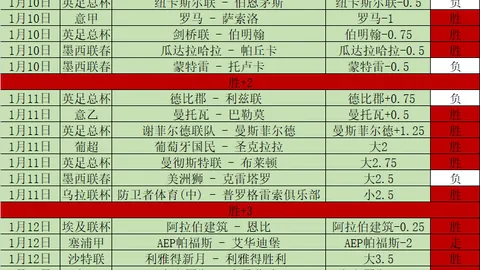 大乐透期号专家推荐质合分析，前区十码助你冲击35915神纪录