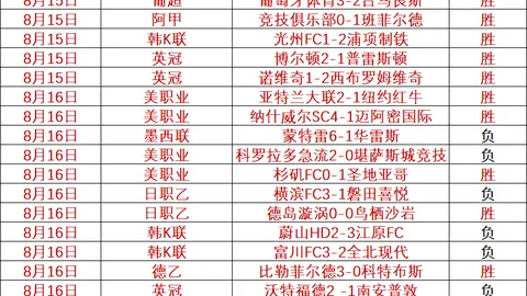 米乐体育 105521 84