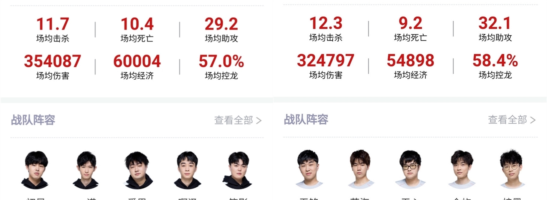 和积极参加